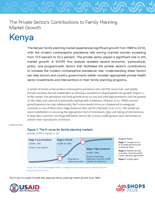 Kenya S-curve brief