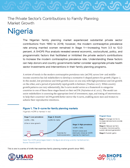 Nigeria S-curve brief