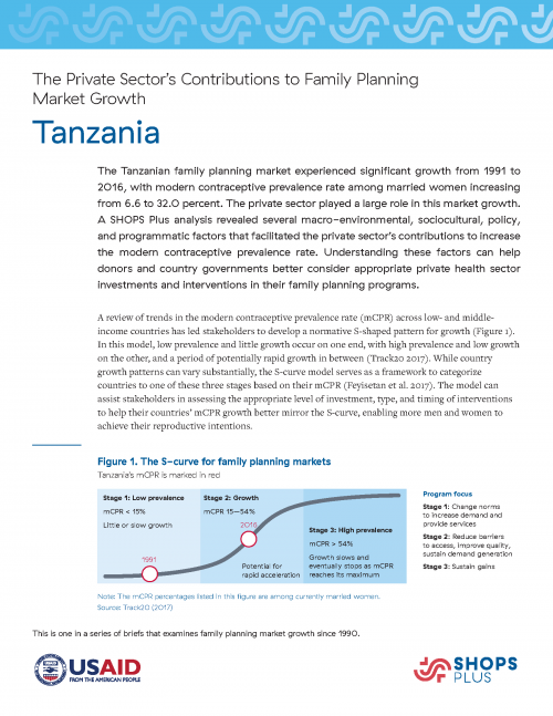 Tanzania S-curve brief
