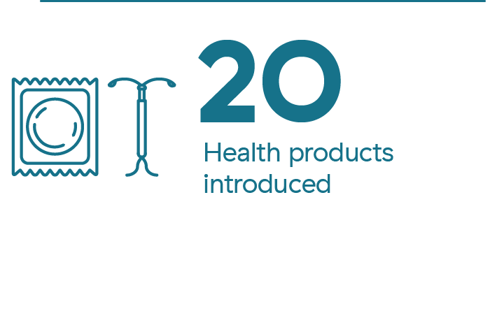 20 Health products introduced