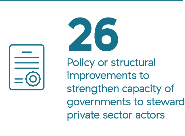 26 policy or structural improvements to strengthen capacity of governments to steward private sector actors 