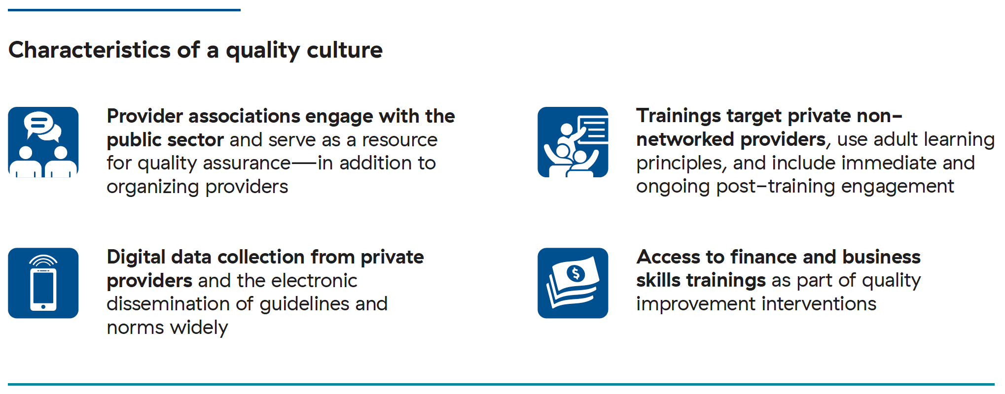Infographic titled, Characteristics of a quality culture. Provider associations engage with the public sector and serve as a resource for quality assurance—in addition to organizing providers. Trainings target private non-networked providers, use adult learning principles, and include immediate and ongoing post-training engagement. Digital data collection from private providers and the electronic dissemination of guidelines and norms widely. Access to finance and business skills trainings as part of quality improvement interventions