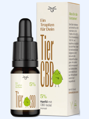 Grinsekatzen CBD Oel fuer Katzen Abbild Tabelle