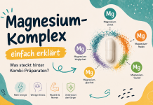 Magnesium-Komplex einfach erklärt – Was steckt hinter Kombi-Präparaten? Magnesium-Komplex Dosierung Nebenwirkungen